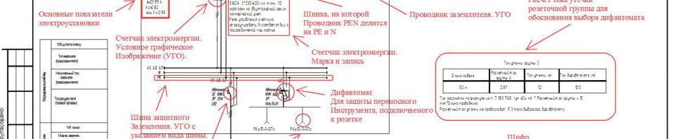 Обозначение на схеме pen проводника на